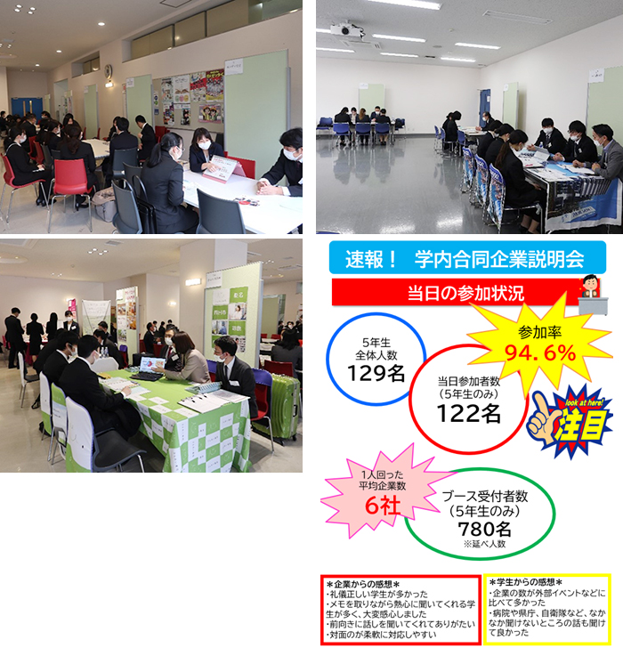 薬学部学内合同企業説明会