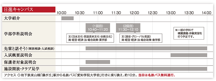 大学院