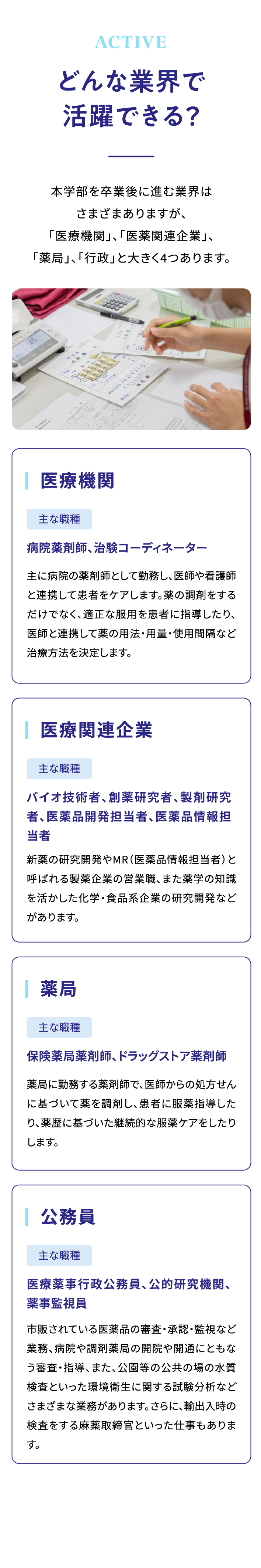本学部を卒業後に進む業界はさまざまありますが、「医療機関」、「医薬関連企業」、「薬局」、「行政」と大きく4つあります。